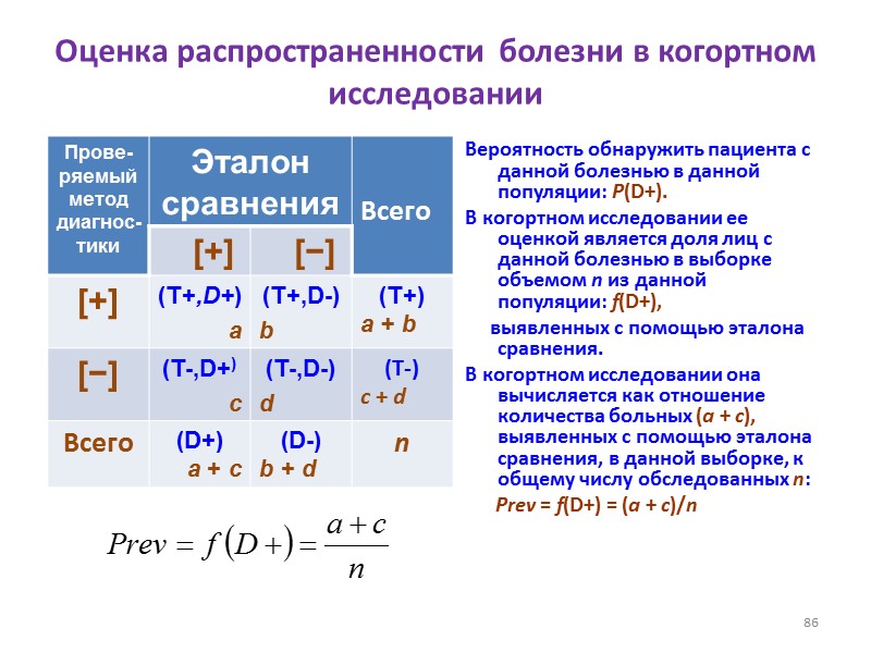 Оценка распространенности болезни в когортном исследовании Вероятность обнаружить пациента с данной болезнью в данной